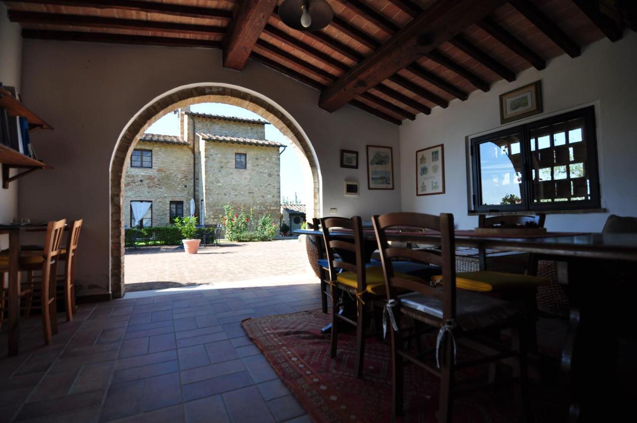 Agriturismo Podere Sertofano Barberino di Val dʼElsa Dış mekan fotoğraf